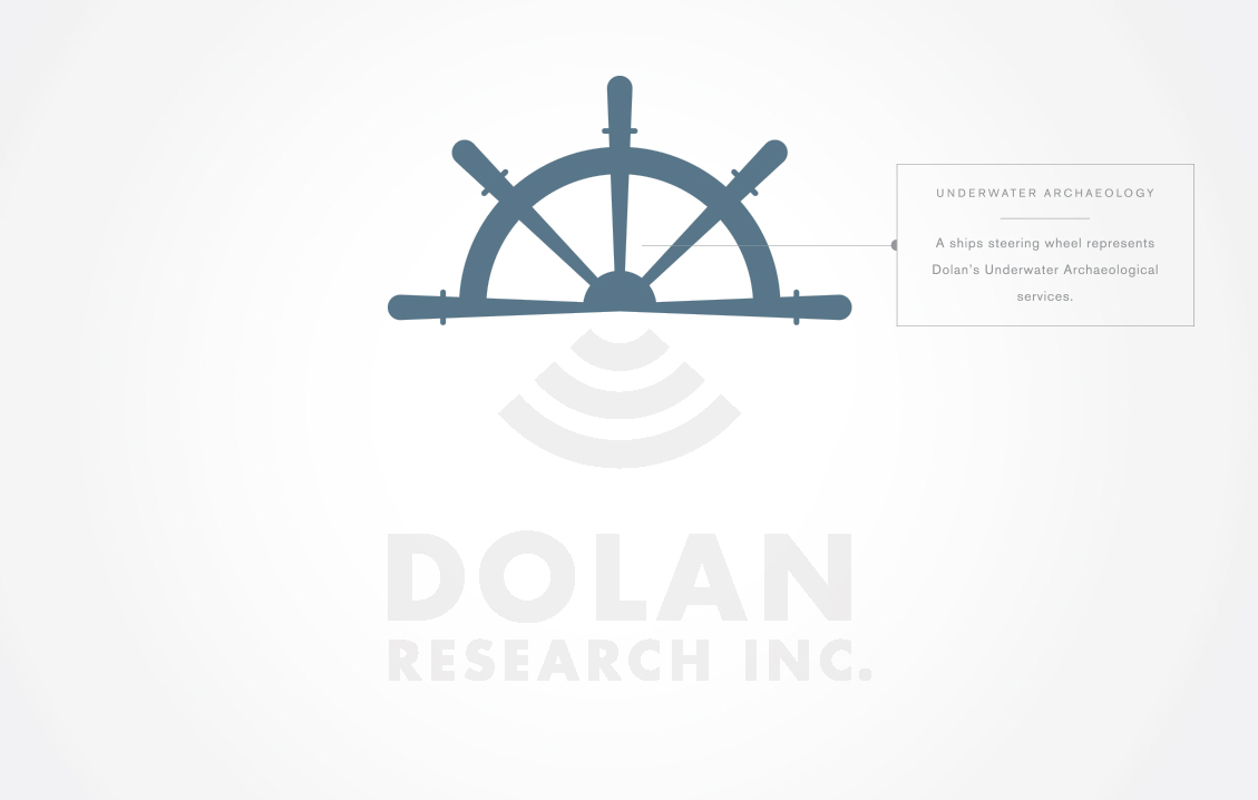 MG _Dolan-Research-Logo-Review